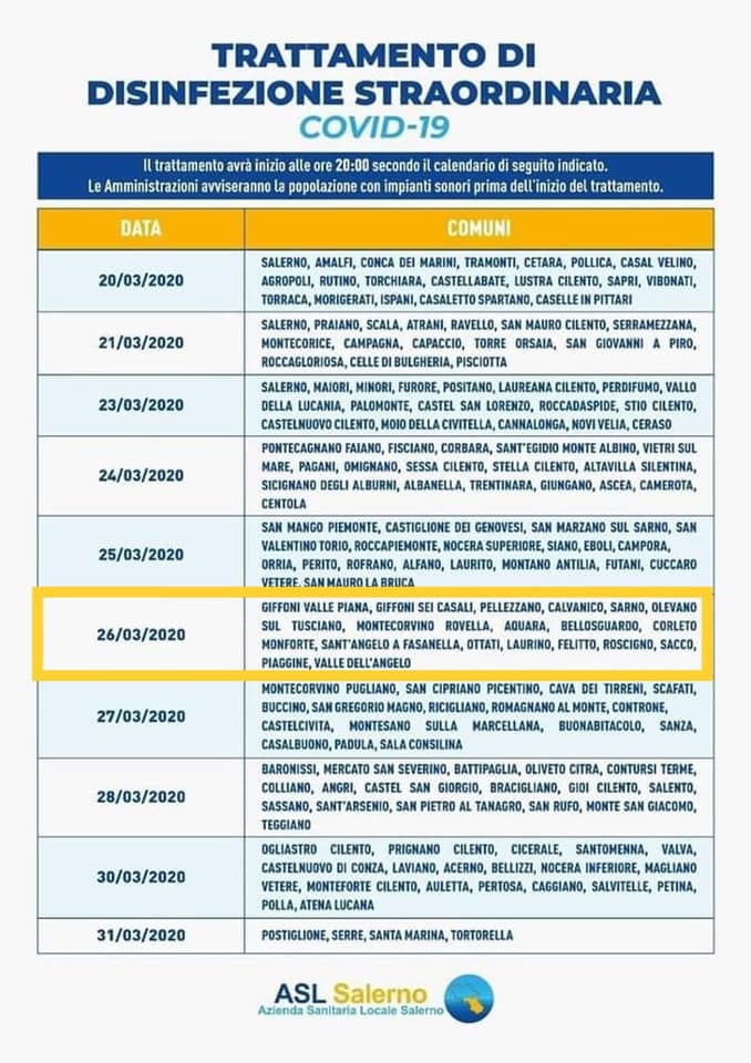 COVID-19: interventi straordinari di disinfestazione, disinfezione e derattizzazione